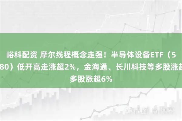 峪科配资 摩尔线程概念走强！半导体设备ETF（561980）低开高走涨超2%，金海通、长川科技等多股涨超6%