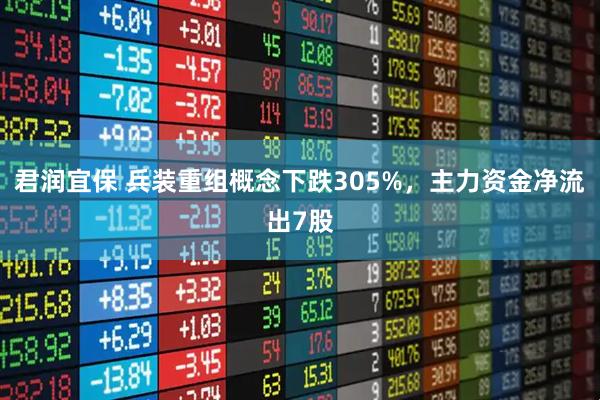 君润宜保 兵装重组概念下跌305%，主力资金净流出7股